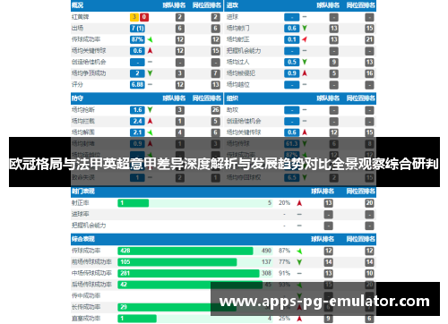 欧冠格局与法甲英超意甲差异深度解析与发展趋势对比全景观察综合研判
